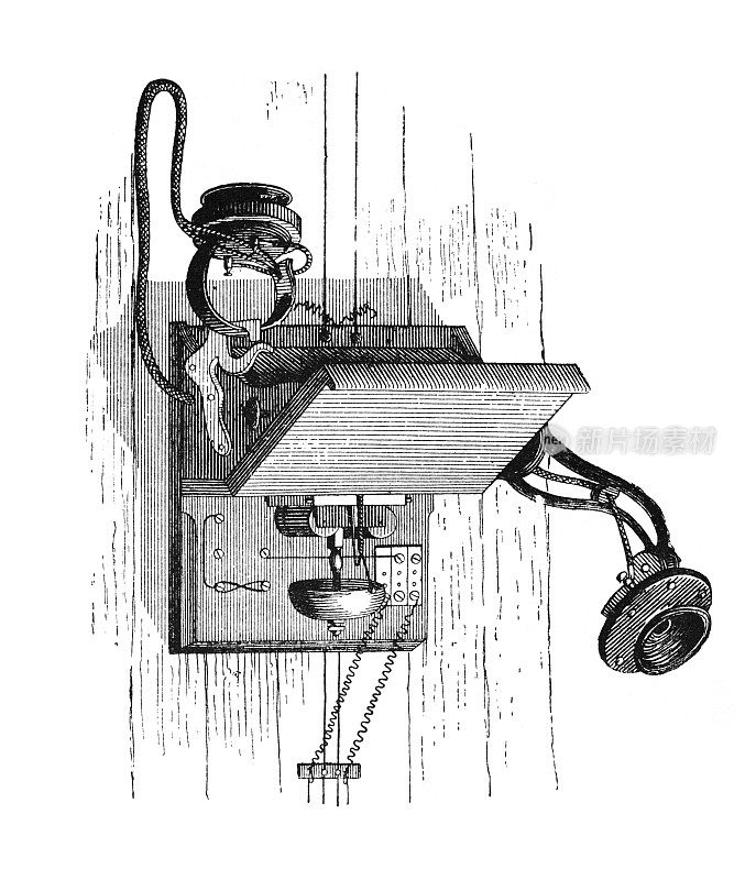 Telephone at central office of Merchant?s telephone Exchange in New York 1880